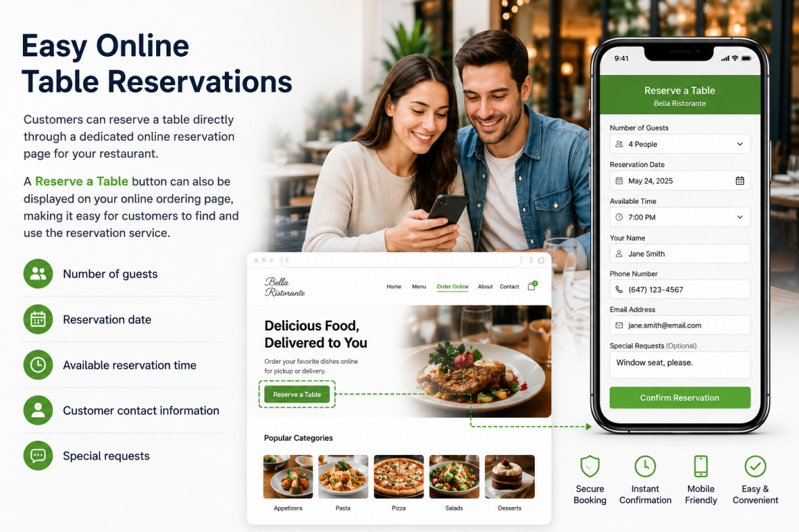 MenuOne Online Table Reservation